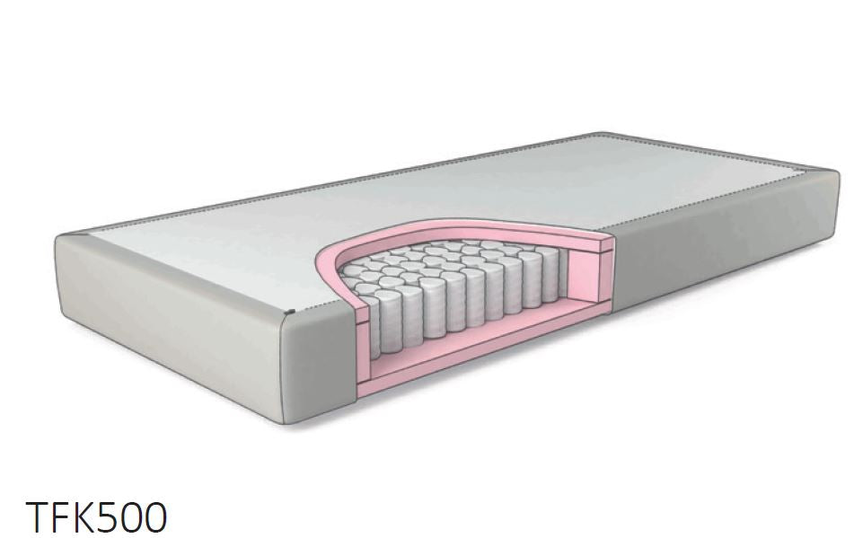 Boxspringbett Teneriffa