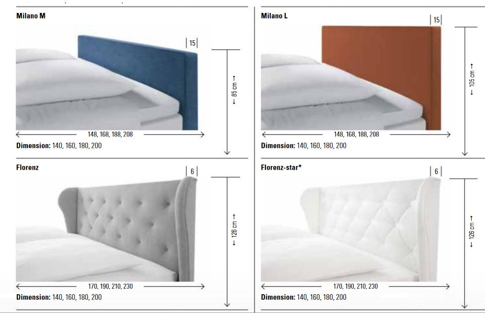 Modern Lille Boxspringbett