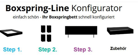 Classic Ivio Boxspringbett