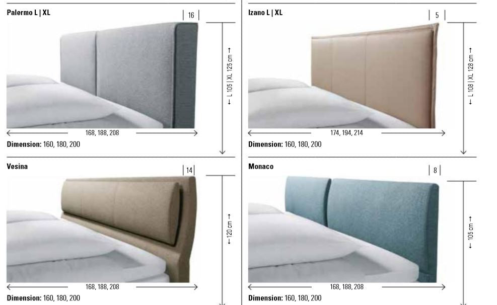 Classic Ivio Boxspringbett