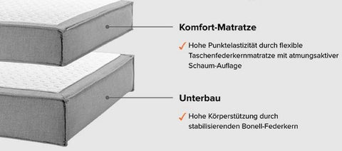Boxspringbett mit verdeckten Bettkasten Leandra Sawana Kopfteil Kapituniert