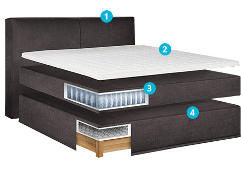 Boxspringbett mit verdeckten Bettkasten Leandra Sawana Kopfteil Kapituniert