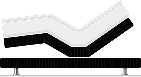 Boxspringbett Elektro Marbella