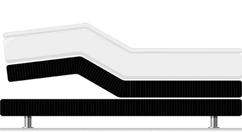 Boxspringbett Elektro Marbella