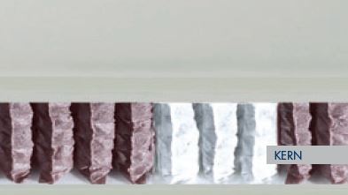 Boxspringbett Deluxe Sevillia