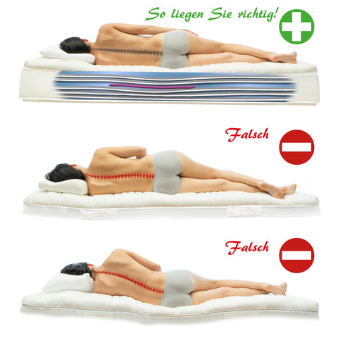 SanGottardo Bio Star Matratze
