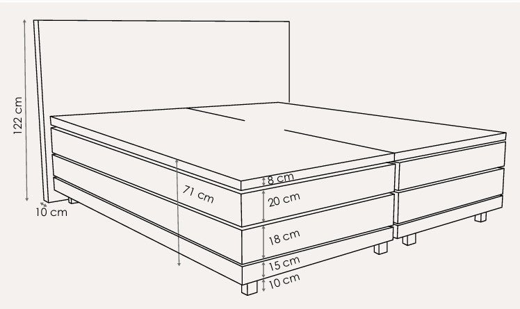 Boxspringbett Nikol