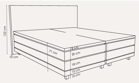 Boxspringbett Nikol